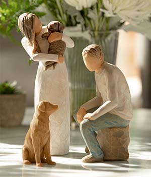 family groupings 4