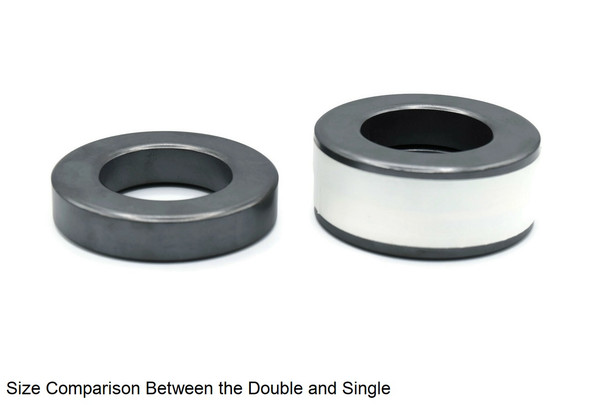 Double Height Ferrite - Medium Permeability
