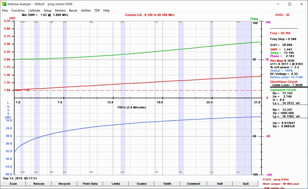 model-1115-leads-med2.jpg