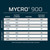 NEBO MYCRO 900+ Headlamp