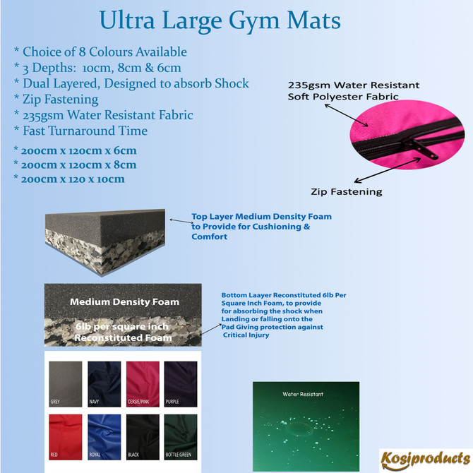High Impact Crash Mats, Ultra Large Shock Absorbing Dual Layered Gym Mats 200cm x 120cm Specifications