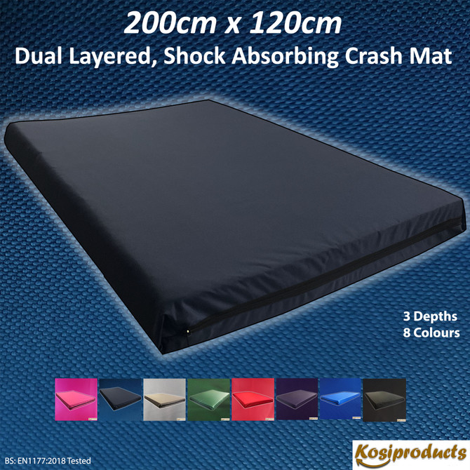 High Impact Crash Mats, Ultra Large Shock Absorbing Dual Layered Gym Mats 200cm x 120cm Navy-1