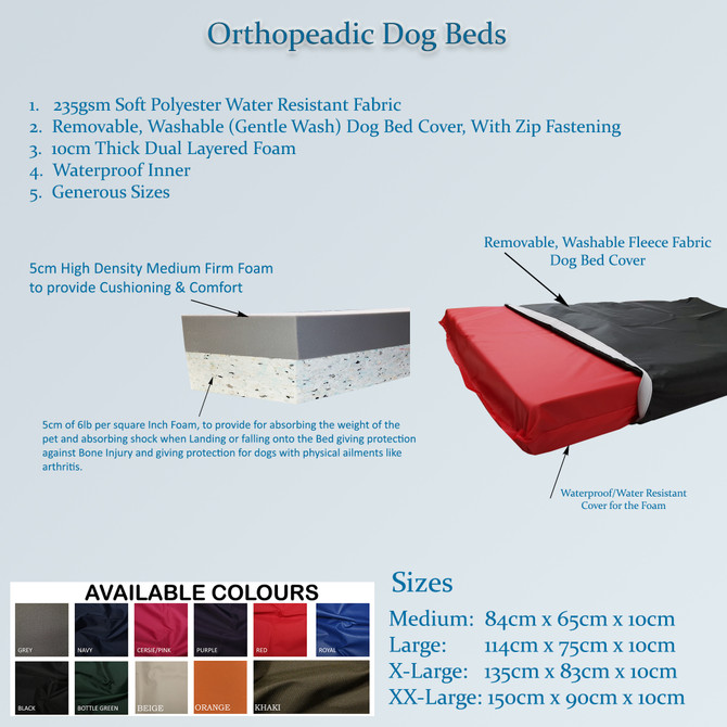 Waterproof Orthopedic Dog Bed Mattress, Grey Water Resistant Polyester Cover-info