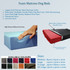 Waterproof Dog Bed Soft Polyester Fabric Removable Cover Specifications