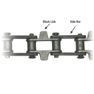 BRH188 Chain, Pin L 2-1/2in and Cotter, 10ft L Section, 2.609 Chain Pitch
