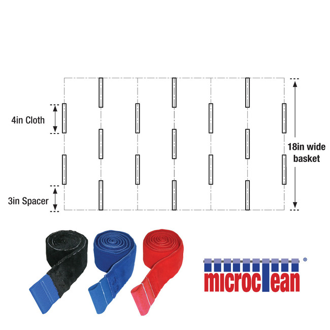 Microclean Cloth Complete Sets