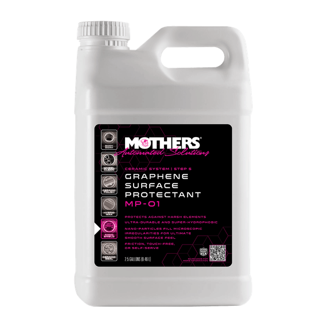 MP-01: Graphene Surface Protectant, Case-5
