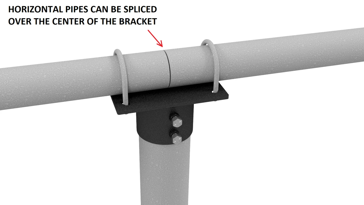 RevoPower EZArray Modular Solar Panel Array Bracket System, any Panel ...