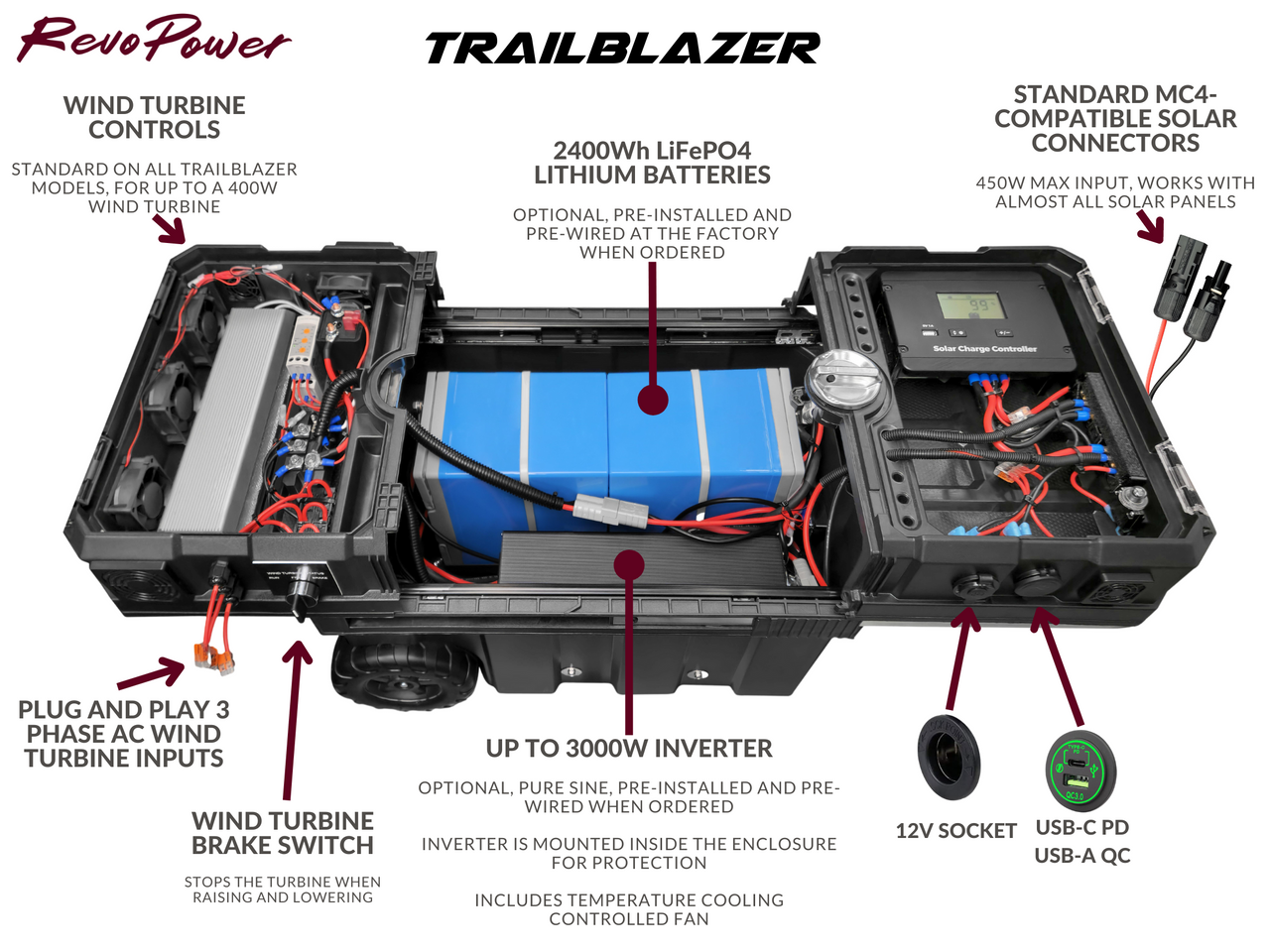 goal zero yeti portable power station Goal Zero Yeti 200X Portable Power Station main image 1
