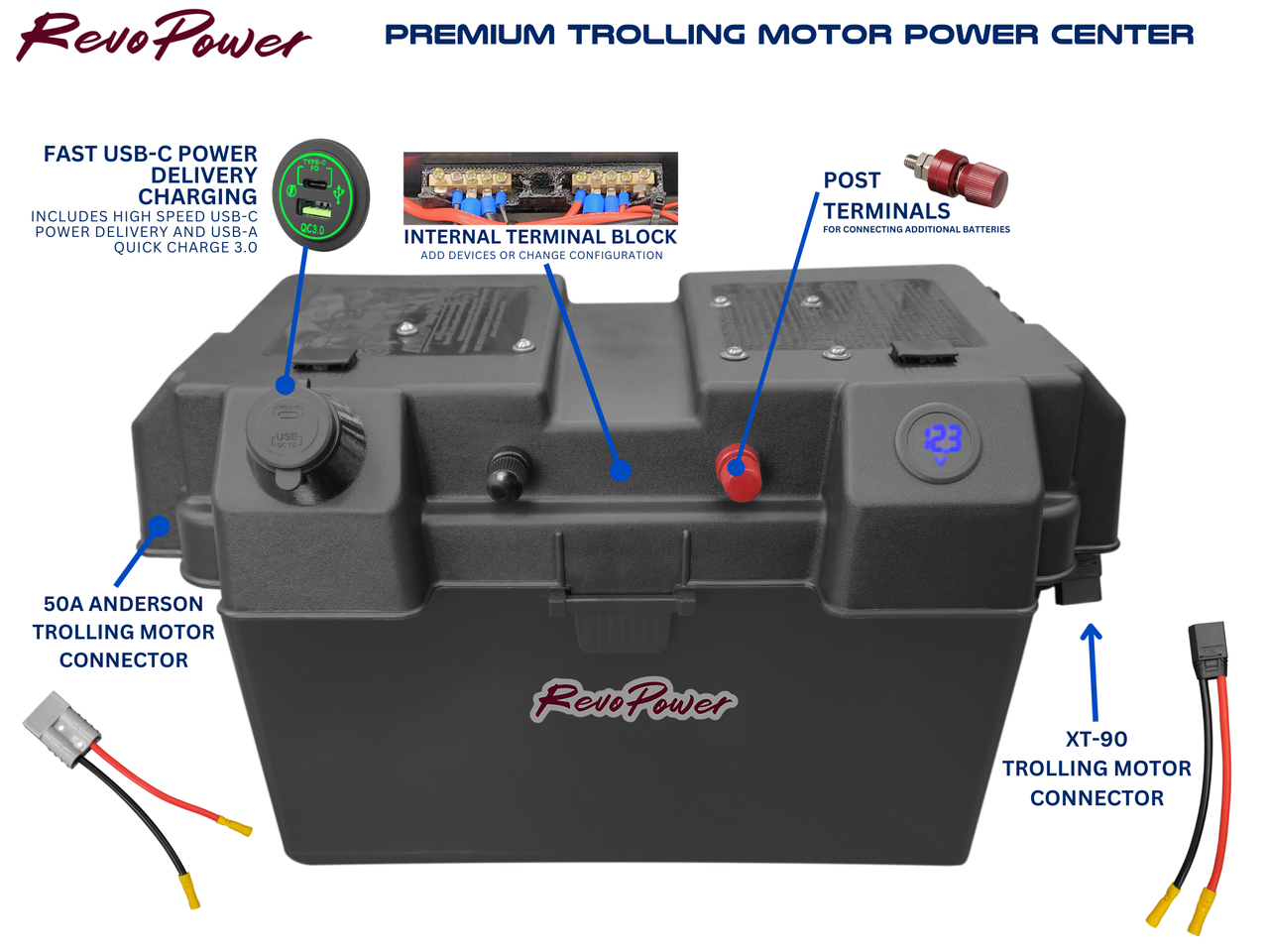Interruttore Automatico 60A Impermeabile - Per Barche, ATV, Auto, Sistema Solare, CC 12V-48V, Con Reset Manuale - Foto 3