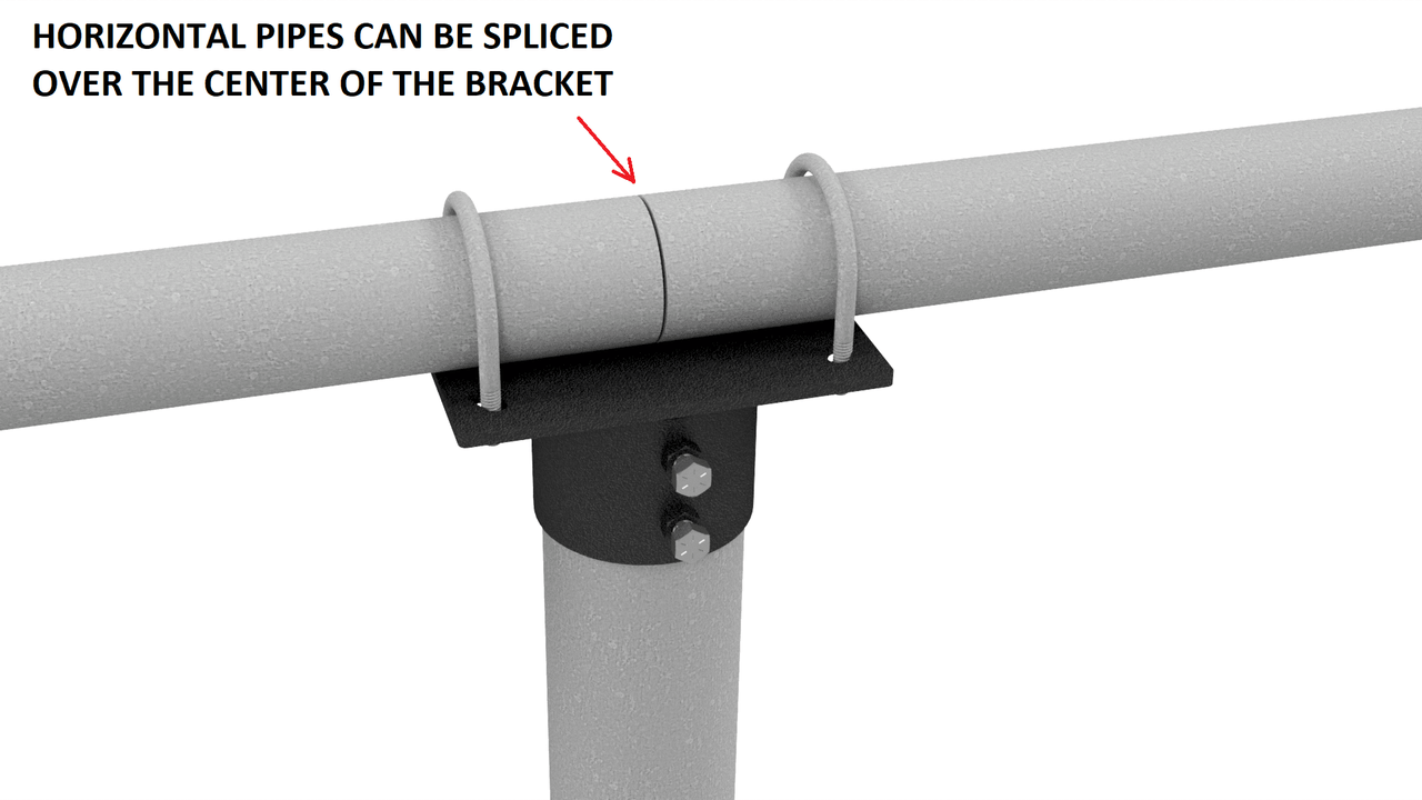 EZArray Modular Solar Panel Array Bracket System, any Panel Size ...