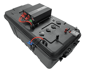 Overlanding Solar Generator Battery Box for 12V AGM, SLA, or Lithium Batteries DIY Solar Generators Overlanding Solar Generator Battery Box for 12V AGM, SLA, or Lithium Batteries DIY Solar Generators