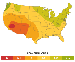 Peak Sun Hours for United States