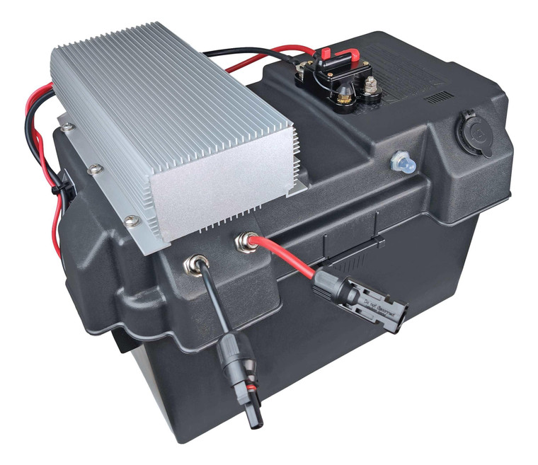 BatteryLESS Solar Panel to 12V Solar Generator, No Battery Required, Cigarette Socket, 60A Breaker DIY Solar Generators