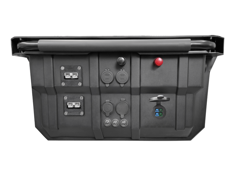 Add DCH (DC Hobbyist) Ports to Solar Generator RevoPower