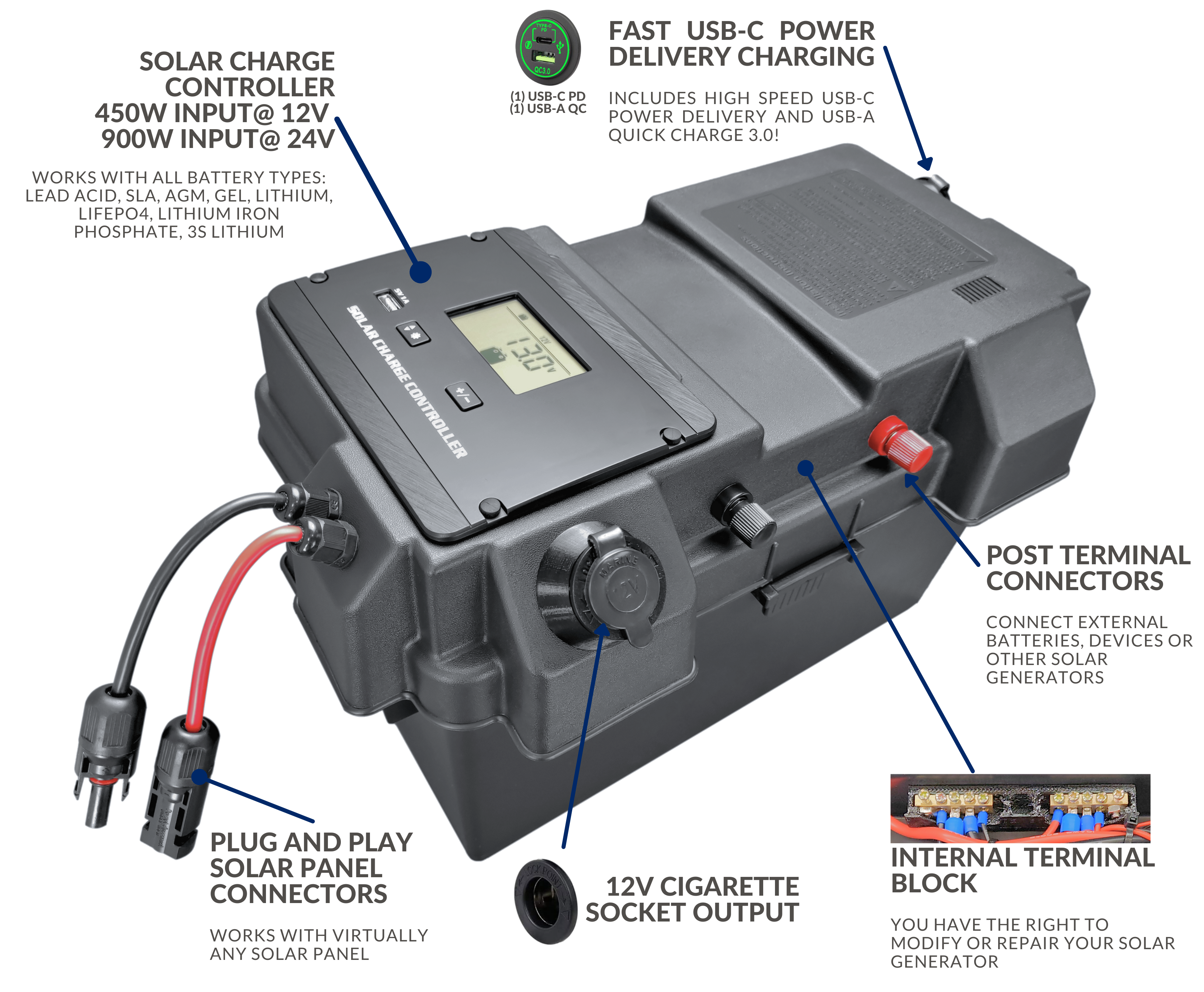ecoflow river plus EcoFlow RIVER 3 Plus (Wireless) Portable Power Station (Refurbished), RIVER 3 Plus (Wireless)(Refurbished) main image 0