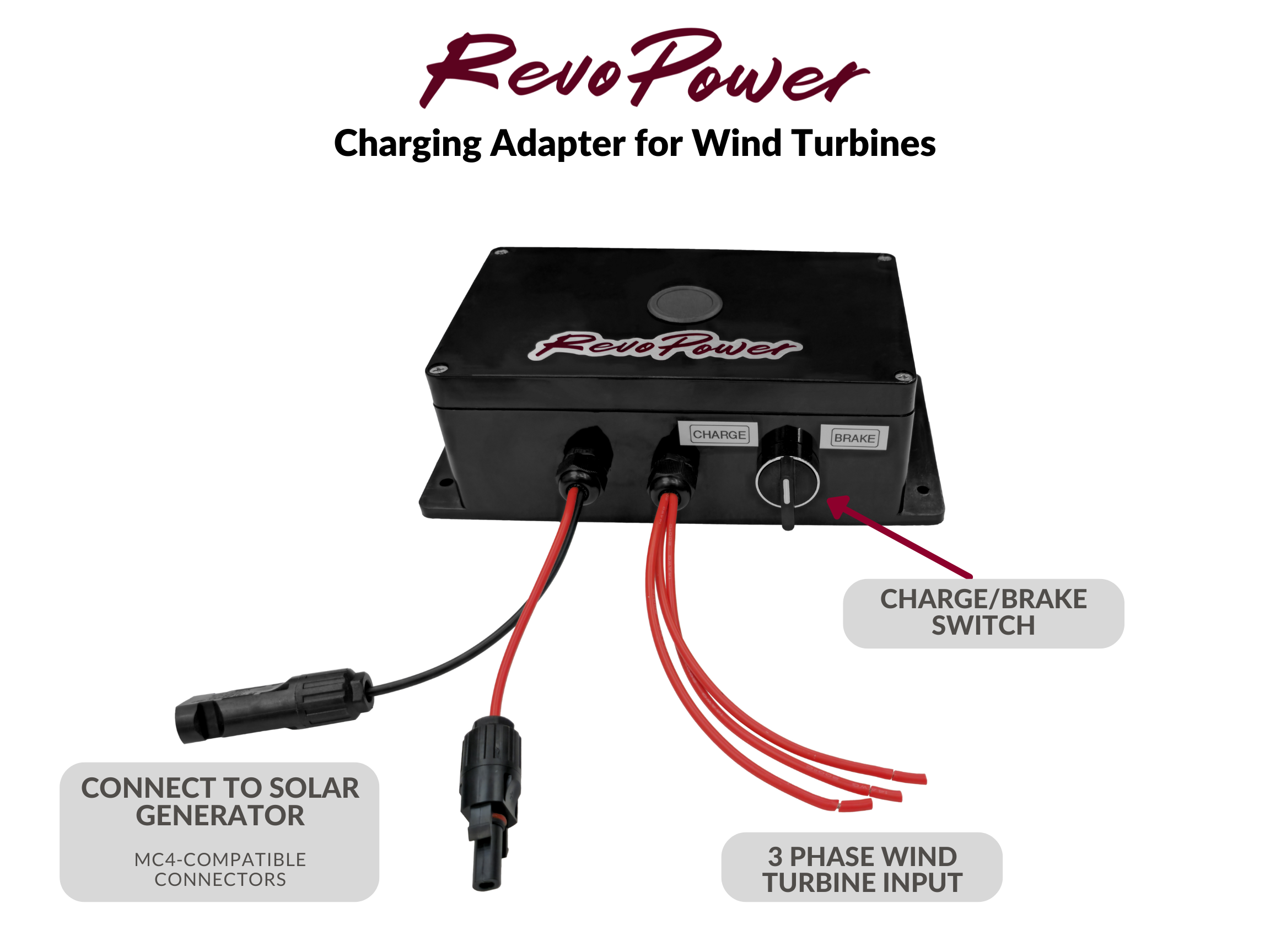 RevoPower 722208356269 Charging Adapter for Wind Turbine Compatible with  Bluetti Solar Generators