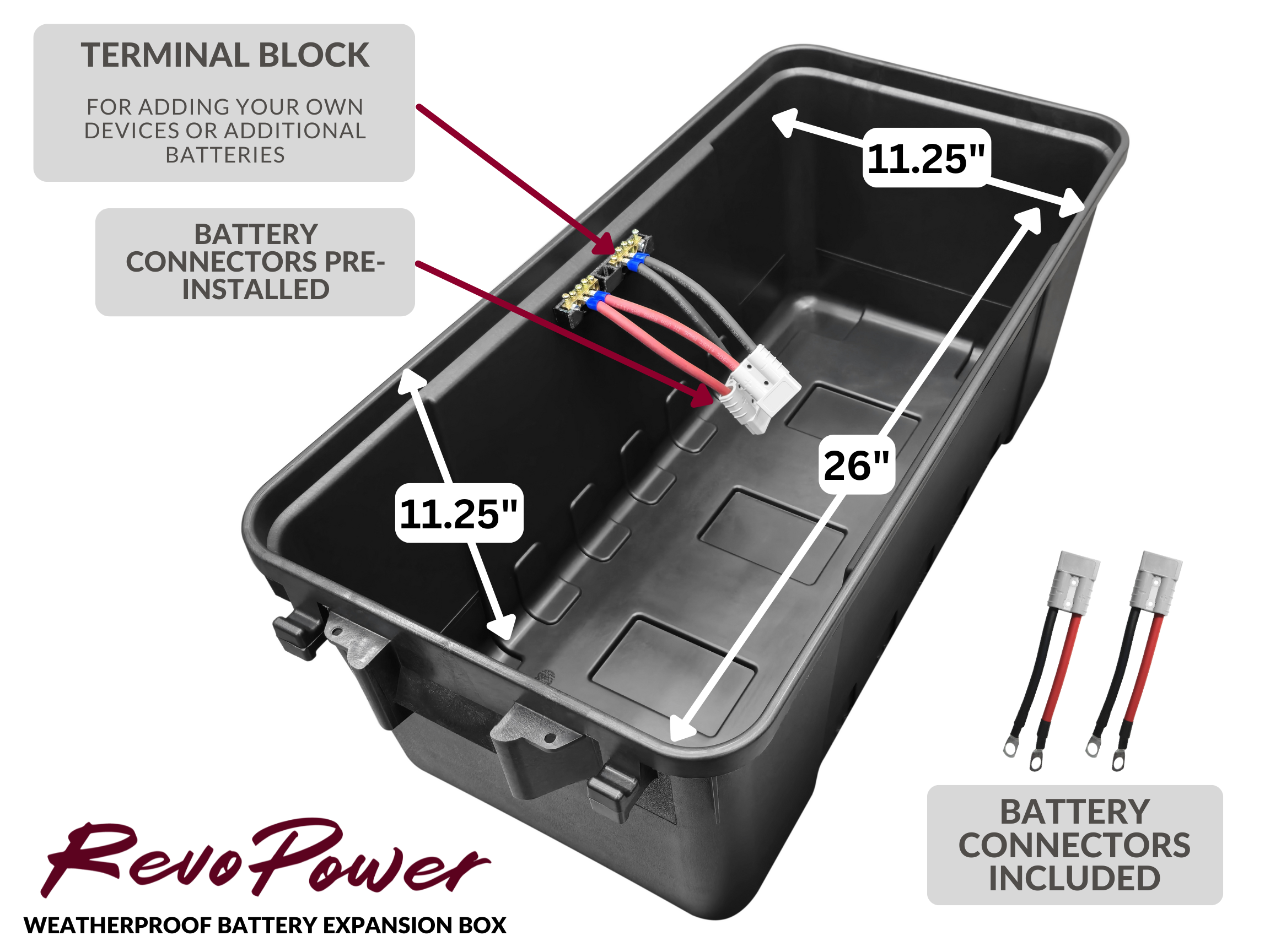 RevoPower 722208352742 RevoPower Waterproof Battery Expansion Box