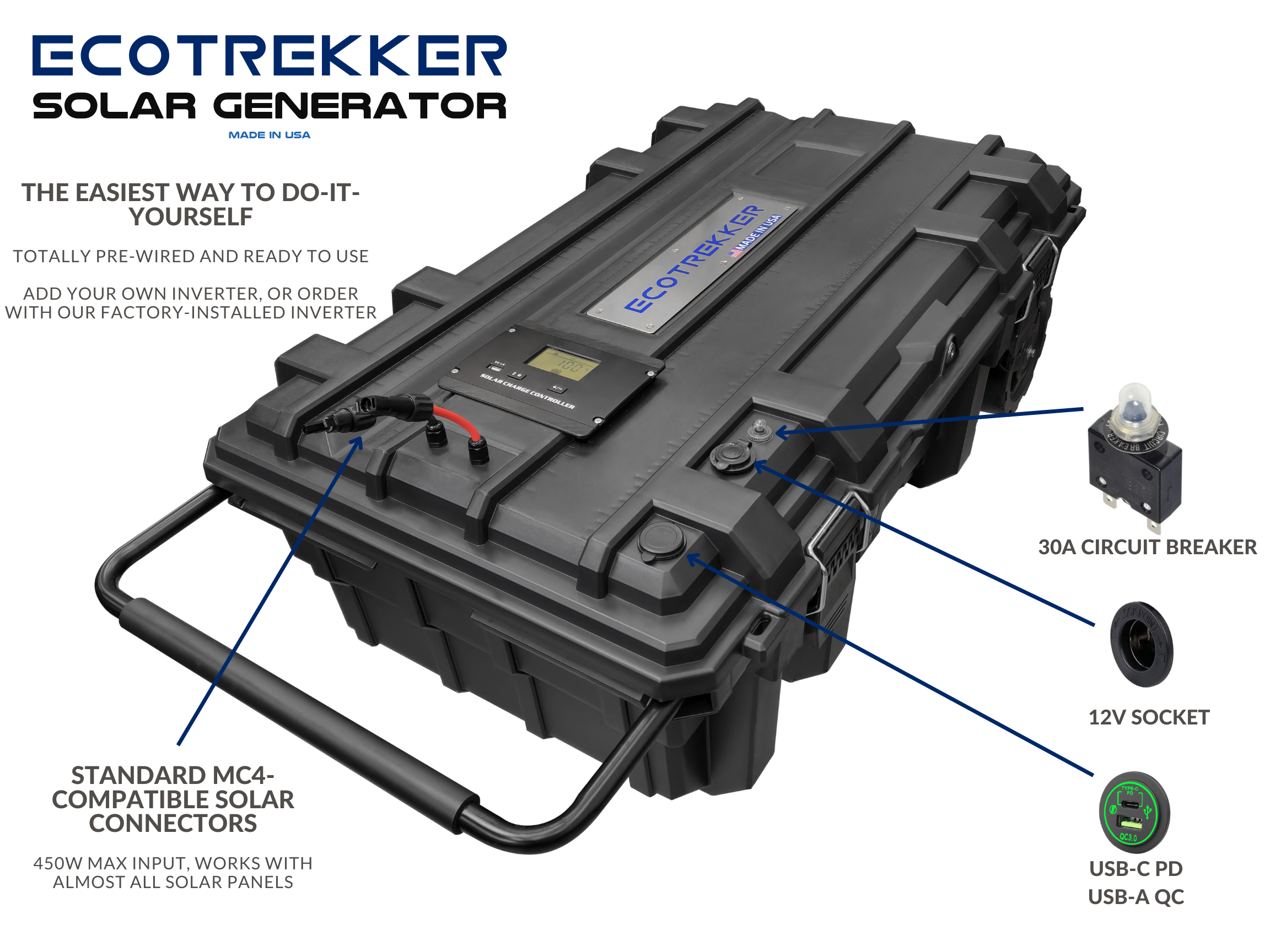 RevoPower RevoPower EcoTrekker Solar Generator: 930W Solar Input, up to  10kW output and 6kWh battery capacity
