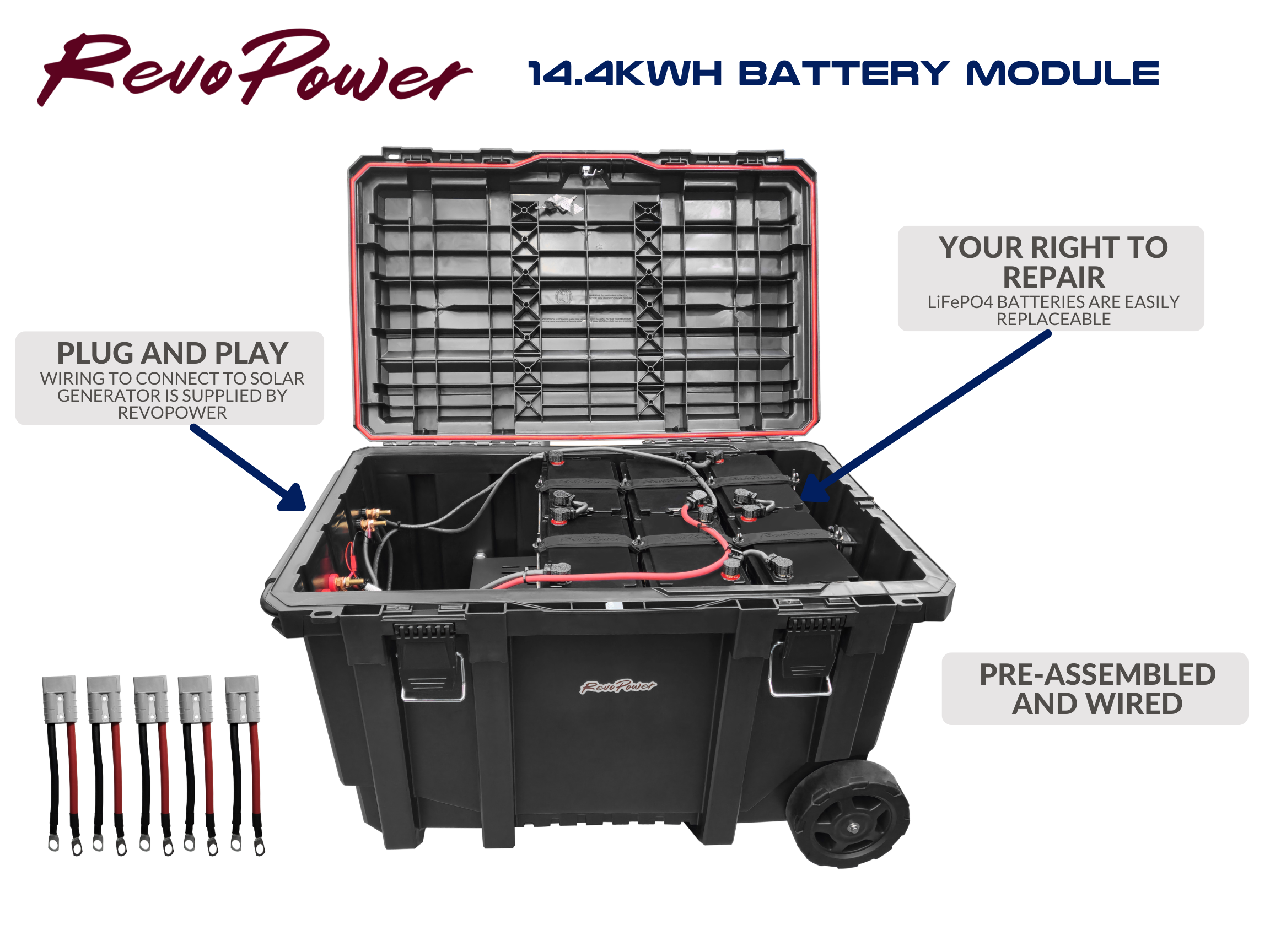 anker solar power station Anker SOLIX F3800 Plus Portable Power Station + Extra Battery