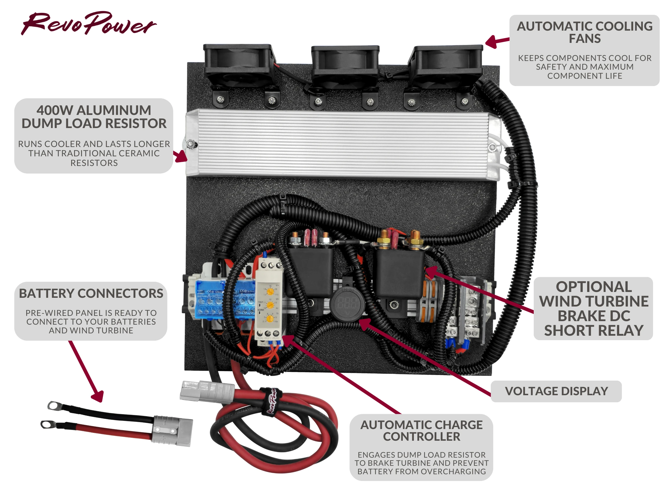 RevoPower 722208359703 400W Wind Turbine Control Panel with Charge