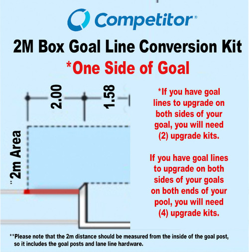 Competitor 2M Red Goal Box Upgrade Kit 4" Competitor 2M Red Goal Box Upgrade Kit 4"