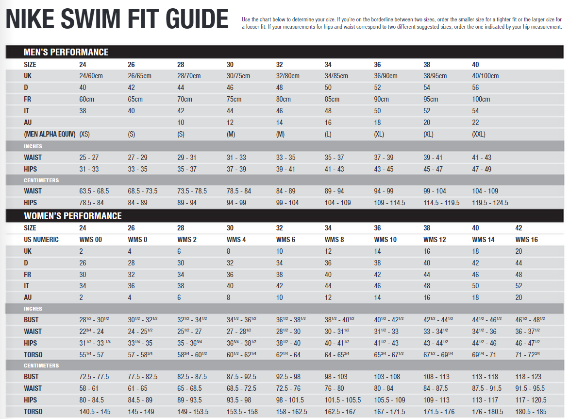 Nike Swim Fit Guide