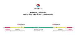 AntiWave ANTIWAVE CONVERSION KIT - FIELD OF PLAY - 4.75" LANES 