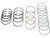 Nissan Piston Ring Set for SR20DET