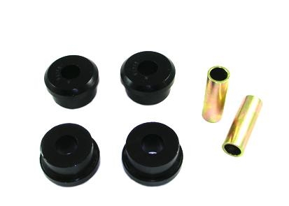 Bushings