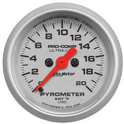 Exhaust Gas Temperature