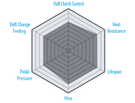 metalradarchart.png metalradarchart.png