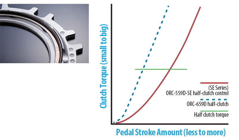 se-chart1.png se-chart1.png