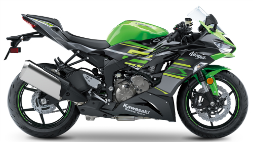 zx6r performance parts