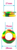 501506647 - GROMMET - RASTA SILICONE GROMMET - 6 PACK