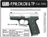 DECAL GRP KAHR P/PM/TP/CW 9/40 RBR