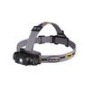 Fenix HL-Series Headlamp HL55L2BK
