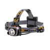 Fenix HP-Series Headlamp HP15UEGY-B