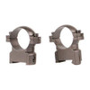 Leupold CZ Ring Mounts CZ527 Medium Black Matte
