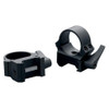 Leupold Quick Release Weaver-Style 30mm Rings High Matte Black