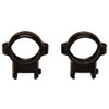 Burris Signature 1" Zee Rings High Black Gloss
