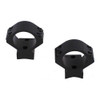 Browning A-Bolt Shotgun Scope Mount