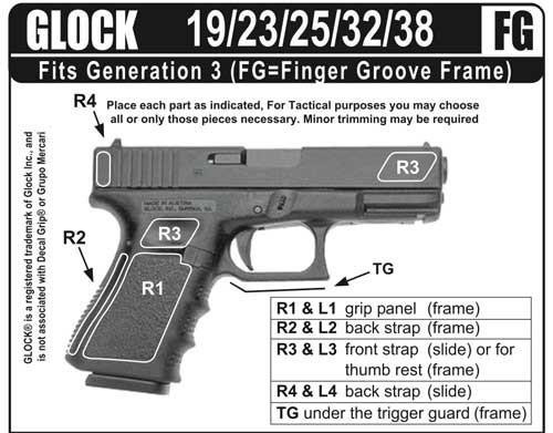 DECAL GRP FOR GLK FG 19/23/32/38 RBR