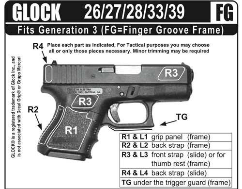 DECAL GRP FOR GLK FG 26/27/33/39 RBR