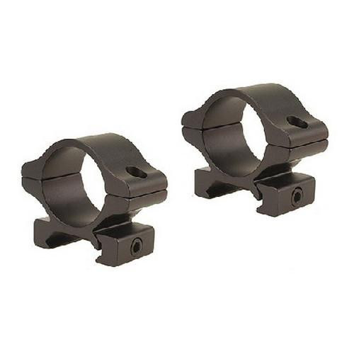 Leupold Rifleman Detachable Rings Low Black Matte