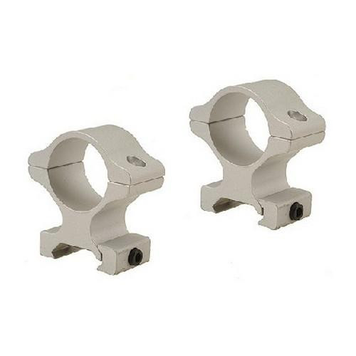 Leupold Rifleman Detachable Rings High Silver