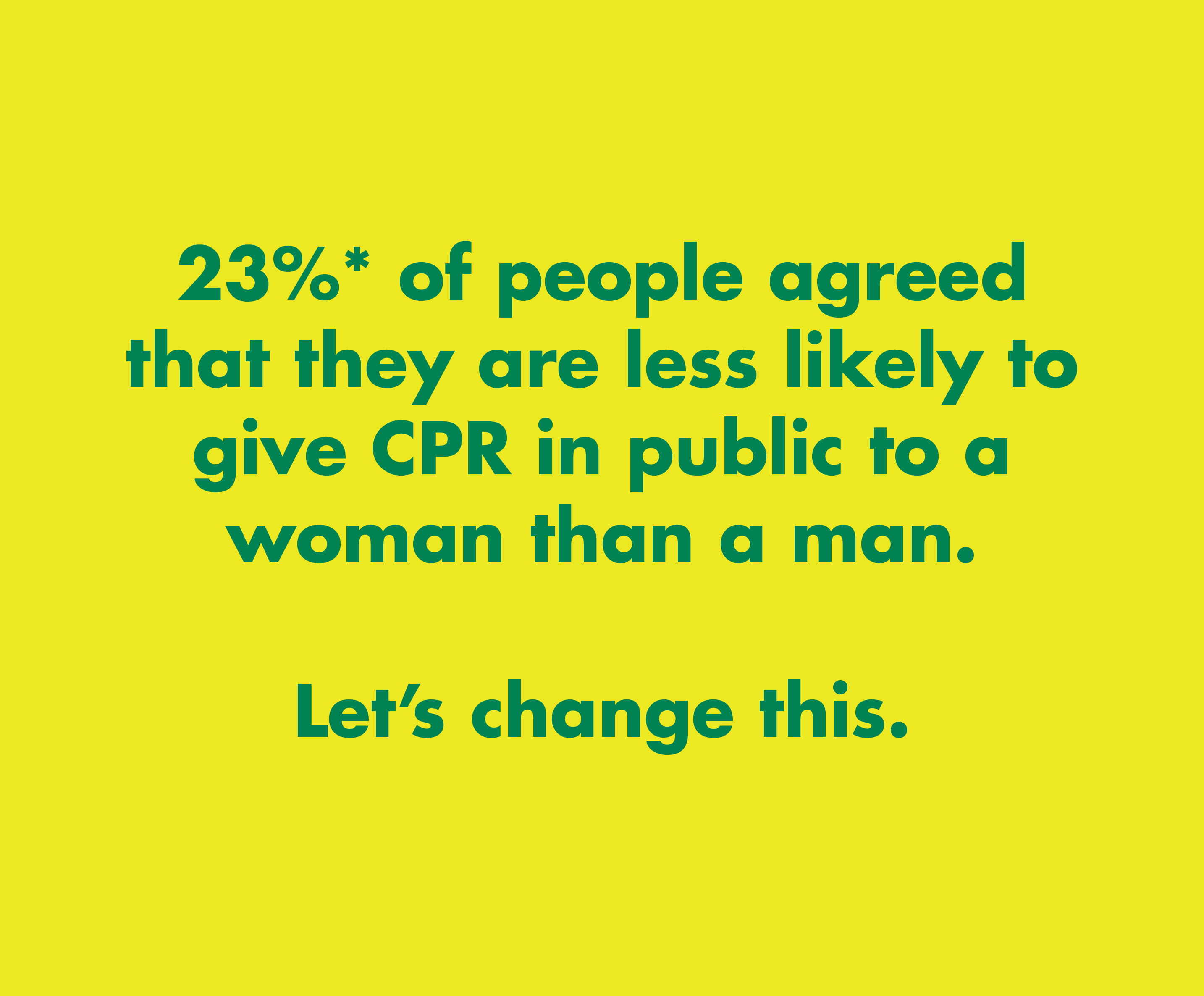 cpr on women stat
