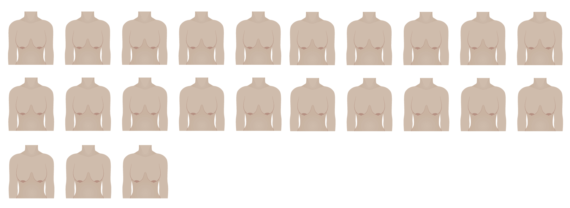 Breast Shape Results