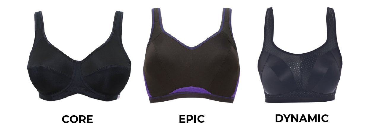 Horizontal sizes be =  Bra fitting guide, Bra hacks, Bra shop