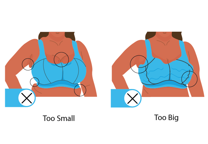 boobydoo - Does your sports bra cause chafing? If yes, it could be that  it's not the right size for you! ​ ​Send us a message today and our sports  bra experts